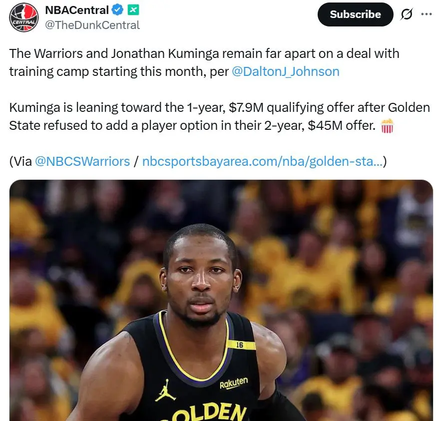 续长期培养, 勇士队已经 续长期培养, 勇士队已经