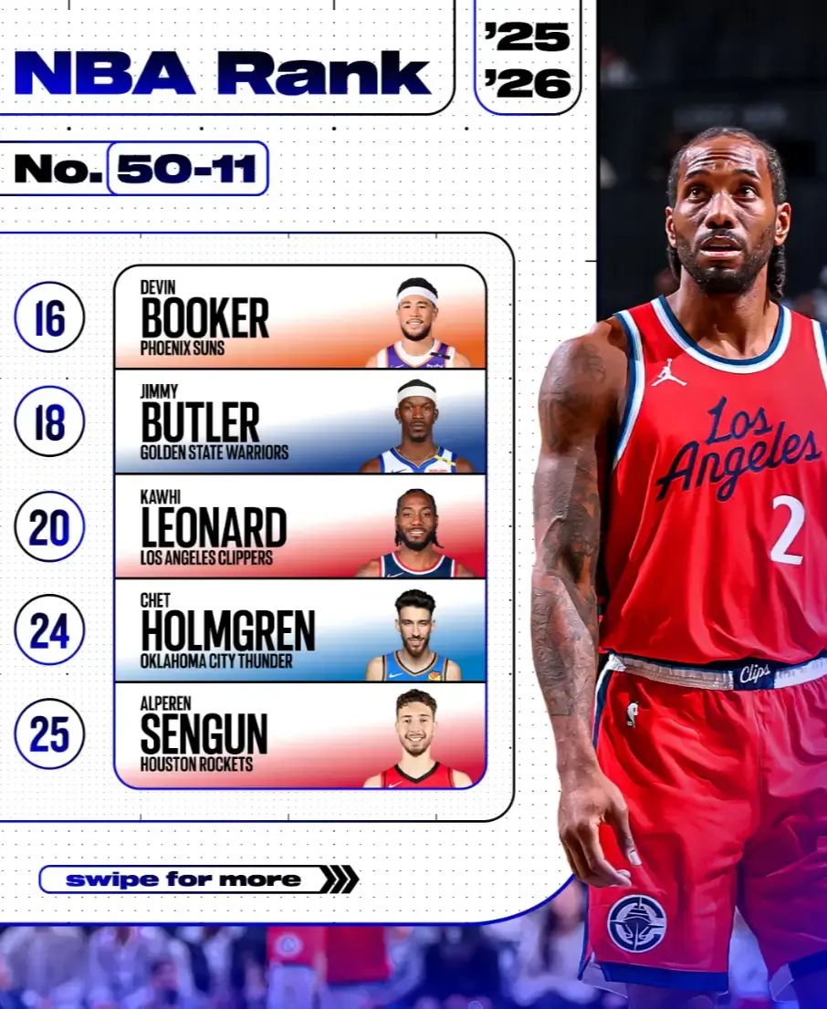 代篮球对锋, 助攻, 申京排名第